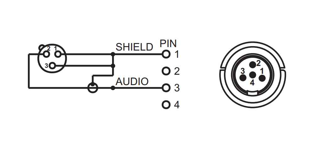 线材(转接线) 音讯线(麦克风线) xlr 转 4pin mini xlr  卡农cannon头