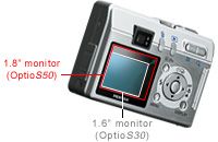High-Precision 1.8-Inch LCD Monitor on a Super-Compact Body