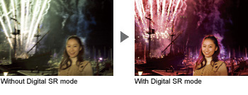 Digital SR Mode to Shift Sensitivity Up to ISO 3200 in Poor Lighting Conditions