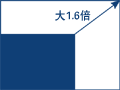 PסBjؤo1/1.8^oCCDA`<a href=http://www.fuji.com.tw/shownews.asp?RecordNo=473>e</a>832U