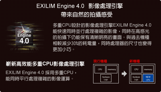 All the natural beauty of a subject with the touch of a button. Brought to you by EXILIM Engine 4.0
