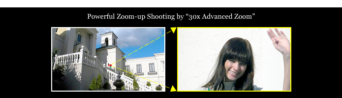 Powerful Zoom-up Shooting by 30x Advanced Zoom